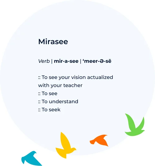Mirasee Meaning